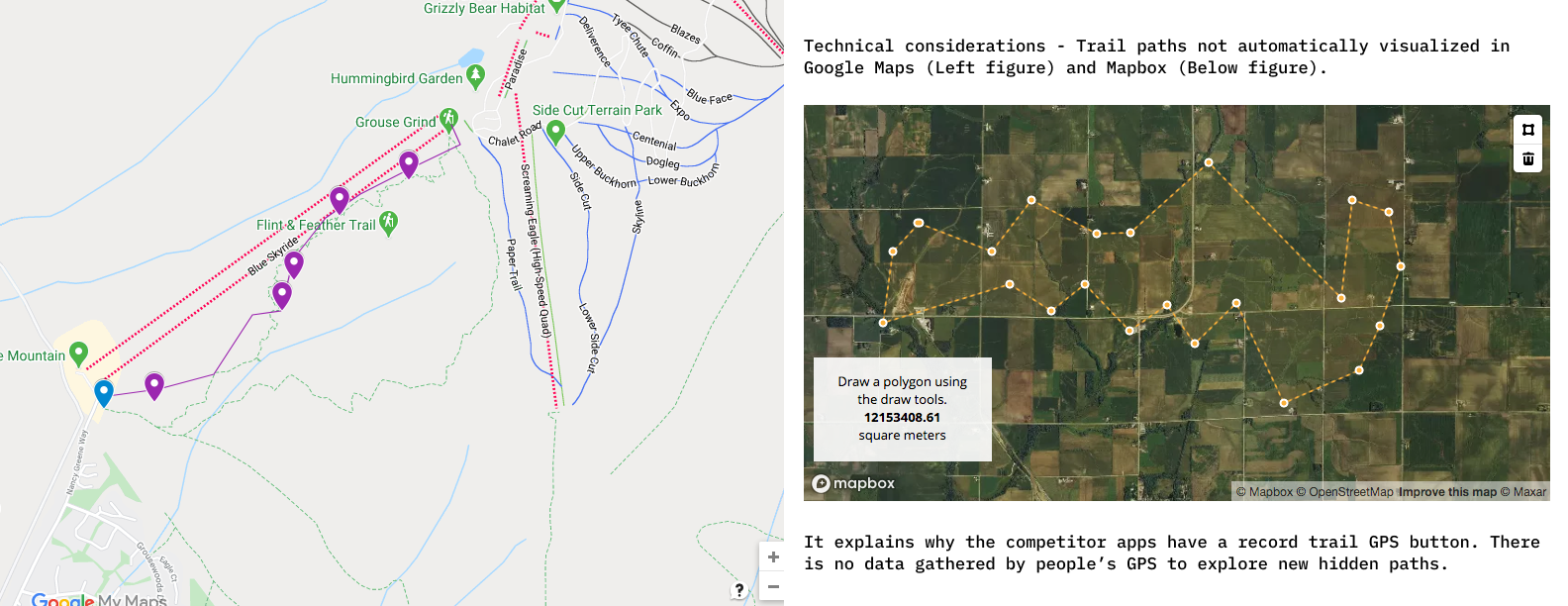 hikeIt Map Technical Problems